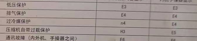 延平空调电话在哪里找